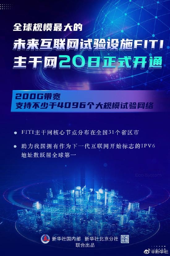 中国开通全球规模最大的互联网试验设施主干网